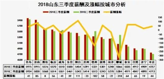 沂水楼盘最新出售信息全面解析