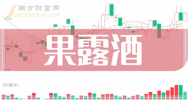 通葡引领行业变革，共创美好未来新动态