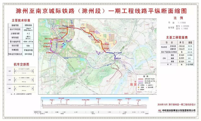 滁州轻轨规划最新动态，开启城市绿色发展新篇章